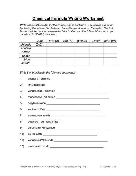 Chemical Formula Writing Worksheet Class 9 - worksheet